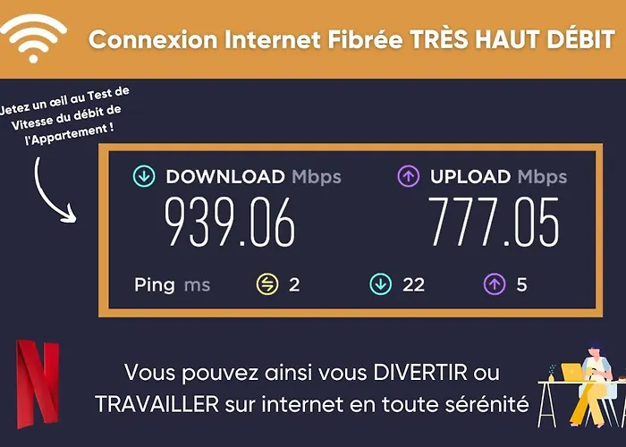 Le Cocon - Netflix/wifi Fibre - Sejour Lozere